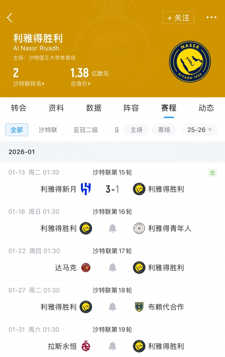 C罗做手势暗示被"偷窃"，拜因体育：C罗可能面临2至4场禁赛+罚款